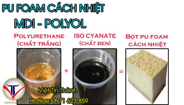 Nguyên Liệu Pu Foam 2 Thành Phần